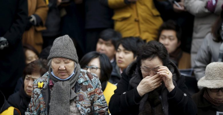 Former Korean Comfort Women